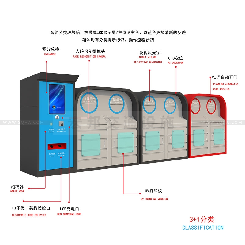 自動(dòng)分類垃圾箱-自動(dòng)分類垃圾箱廠家、批發(fā)、價(jià)格