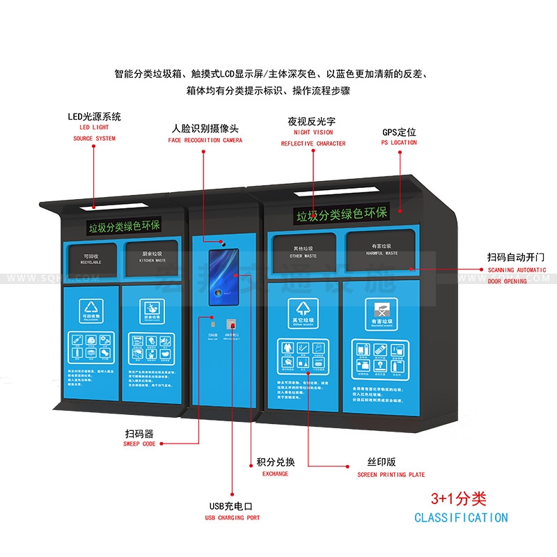 智能垃圾箱-智能垃圾箱制作廠家、批發(fā)價(jià)格